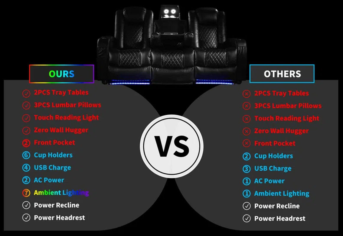 Home Theater Seating Seats, Movie Theater Chairs Theater Recliner with 7 Colors Ambient Lighting, Lumbar Pillow, Touch Reading Lights, Tray Table (Black, Row of 3)